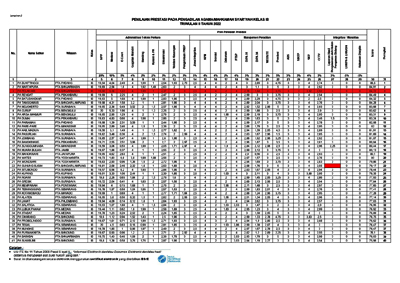3345 KELAS IB sign sign sign pages to jpg 0001 copy