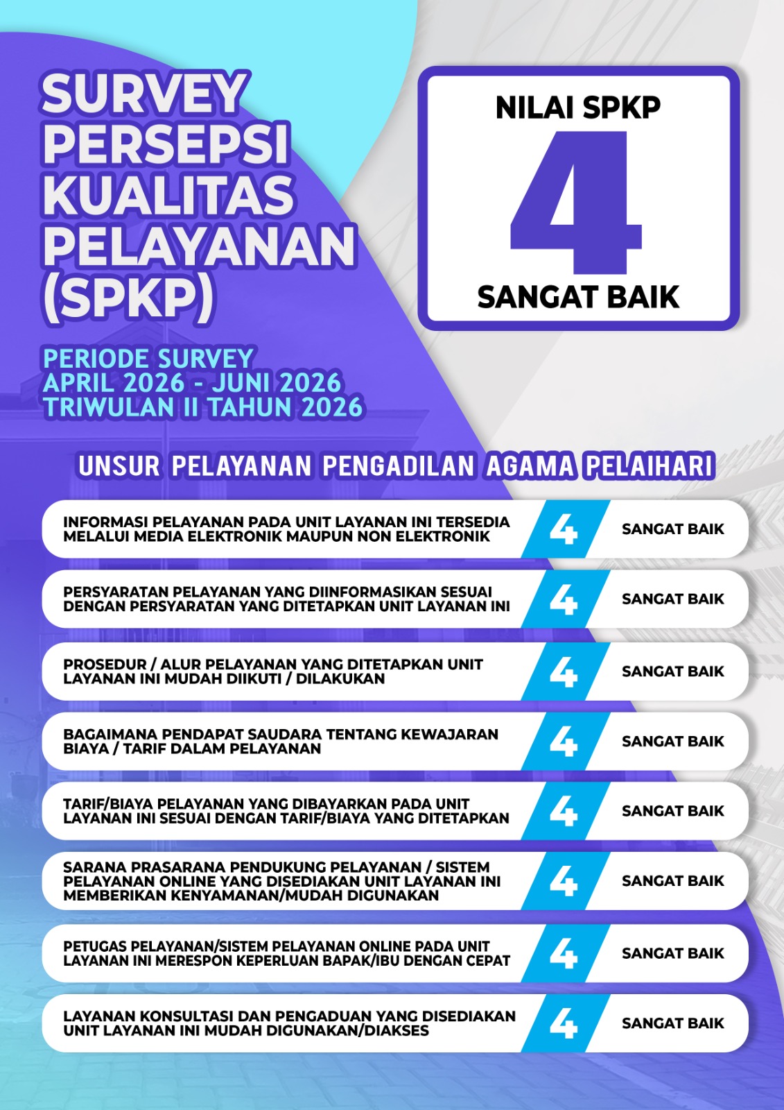 SPKPt22026