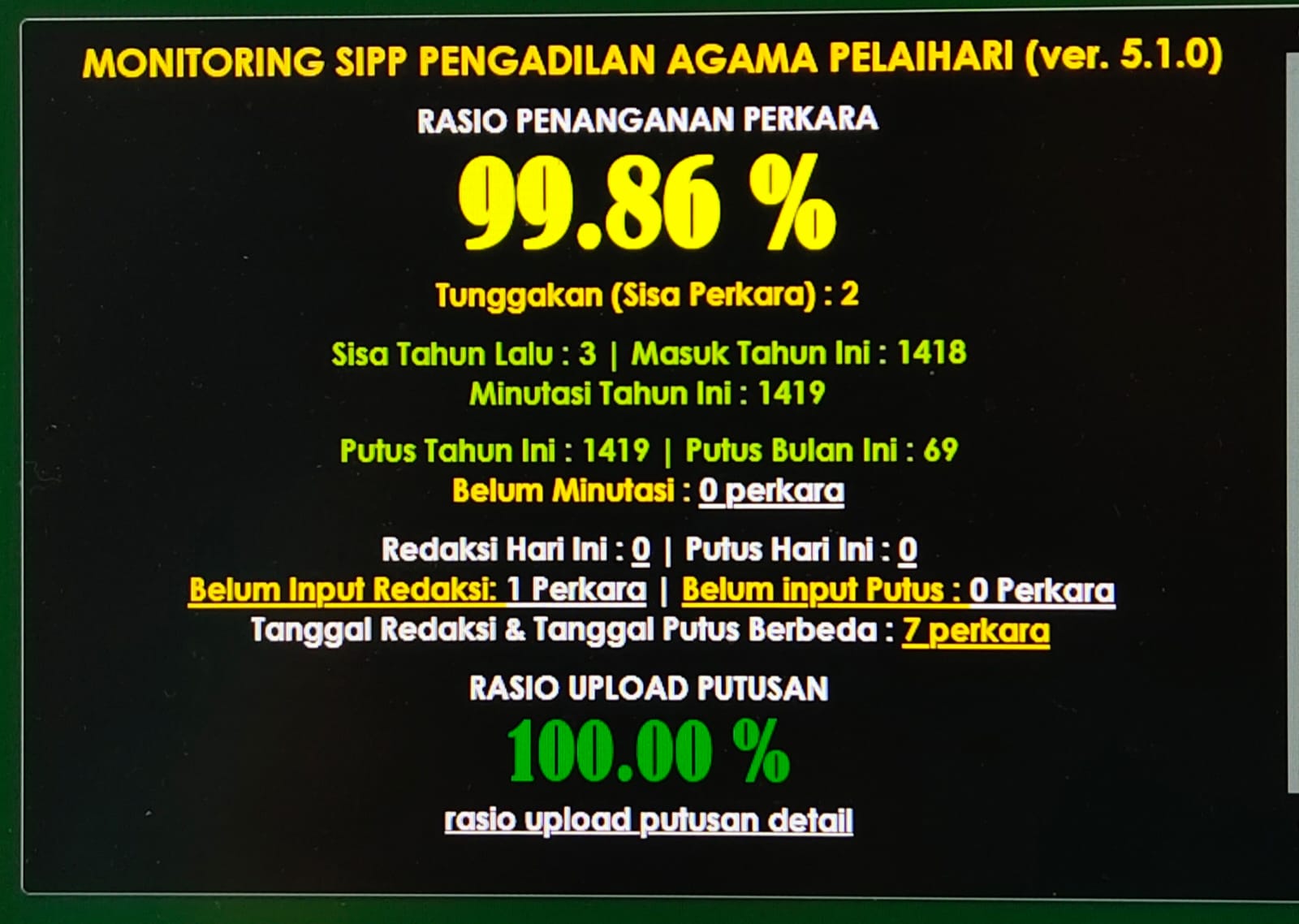 A7AF6842 A2D2 4FF5 98ED C0F1C7C2EB95